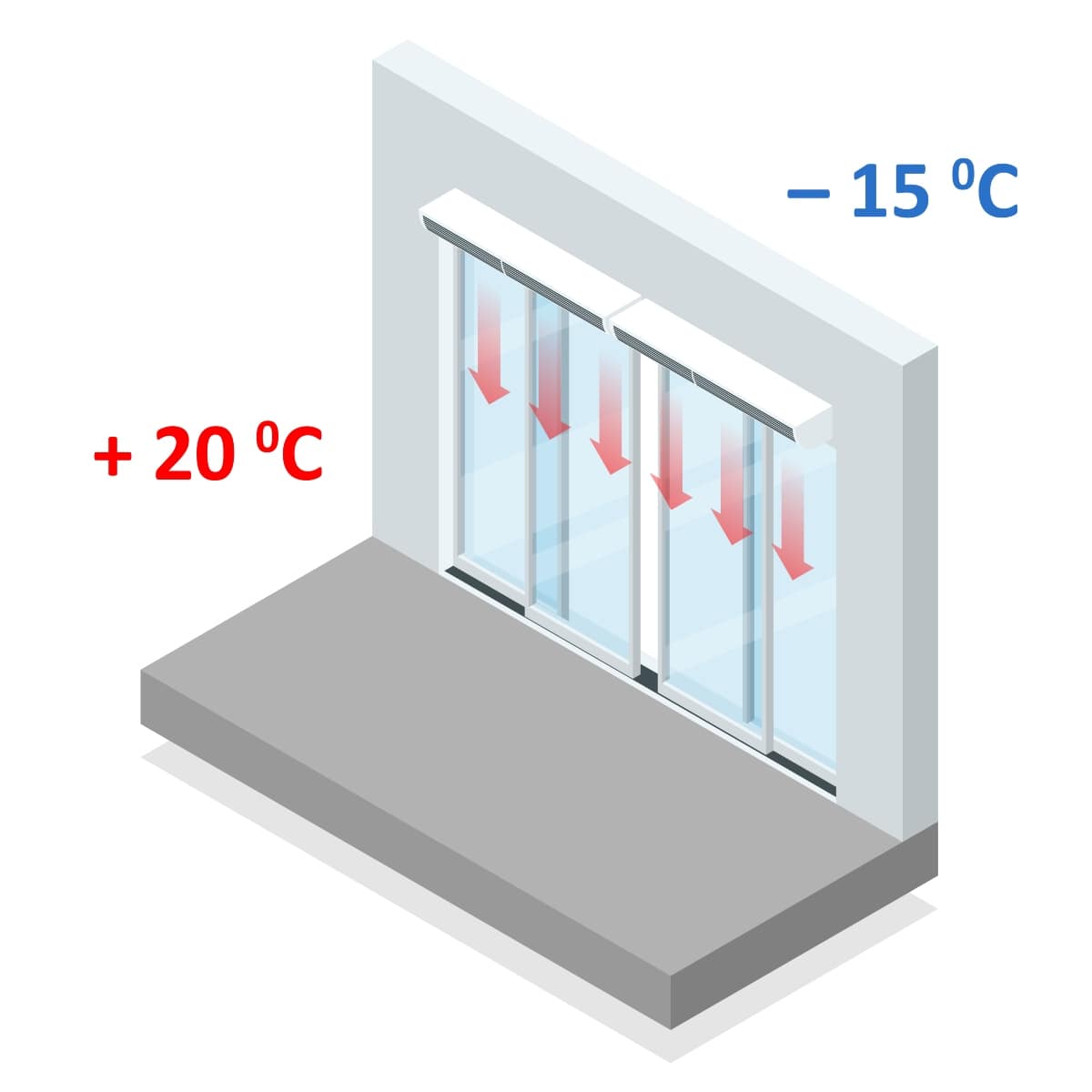 7 Ways an Air Curtain Benefits Commercial Buildings | Go Doors